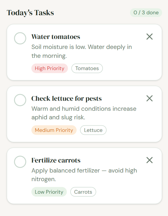 Plant care screen showing all plant care information